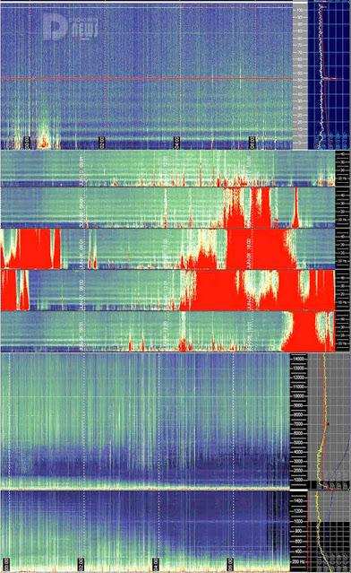 Diálogos en la Estación Intermodal Atemporal. Diálogo Nº 4