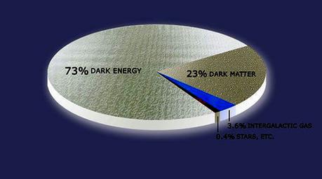 Diálogos en la Estación Intermodal Atemporal. Diálogo Nº 5 Diálogos en la Estación Intermodal Atemporal. Diálogo Nº 5