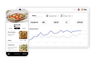 Flipdish: en tres años se convierte en la solución tecnológica para restauración líder en España