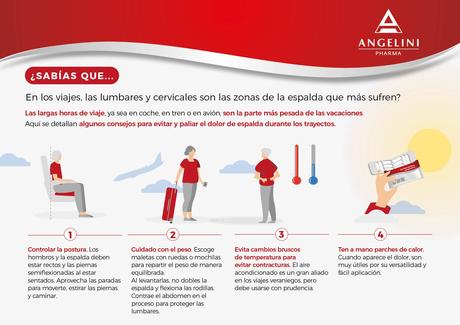 Cómo proteger la espalda en los viajes, según Pablo de la Serna