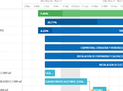 BrickControl elegido como solución Número 2021 software gestión obras construcción