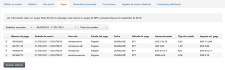 Hoy vengo a hablar de TU donación a #UNICEF – período de Marzo