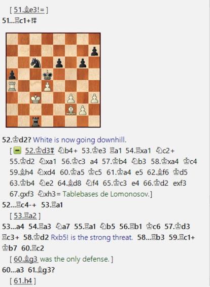 Lasker, Capablanca y Alekhine o ganar en tiempos revueltos (73)