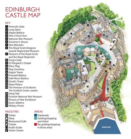 Plano del castillo de Edimburgo