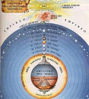 Diálogos en la Estación Intermodal Atemporal. Diálogo Nº 8 Diálogos en la Estación Intermodal Atemporal. Diálogo Nº 8