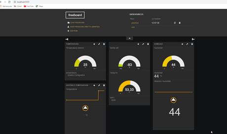 Guia paso a paso de despliegue con Fiware