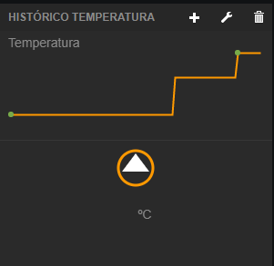 Guia paso a paso de despliegue con Fiware