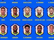 Diego Carlos, entre convocados Brasil para Juegos Olímpicos Tokio