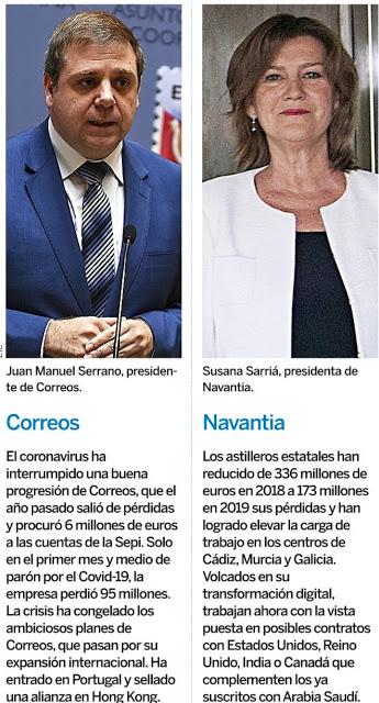 Treinta expolíticos 'colocados' en empresas del Estado. Treinta expolíticos 'colocados' en empresas del Estado.