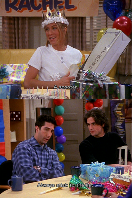 Wishlist de cumpleaños 2021 Wishlist de cumpleaños 2021