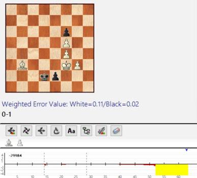 Lasker, Capablanca y Alekhine o ganar en tiempos revueltos (76) Lasker, Capablanca y Alekhine o ganar en tiempos revueltos (76)