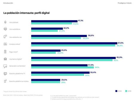 ¿Por qué un Podcast? ¿Por qué un Podcast?