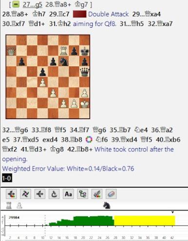 Lasker, Capablanca y Alekhine o ganar en tiempos revueltos (77) Lasker, Capablanca y Alekhine o ganar en tiempos revueltos (77)