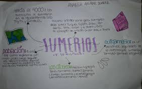 Quinto A y B. Presidencia de Illia