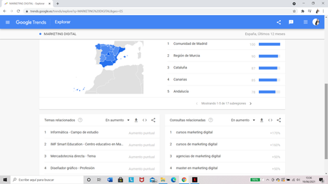 GOOGLE: 5 MANERAS DE AYUDAR A TU NEGOCIO Google Trends