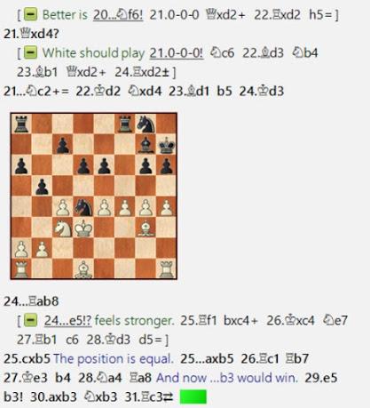 Lasker, Capablanca y Alekhine o ganar en tiempos revueltos (79)