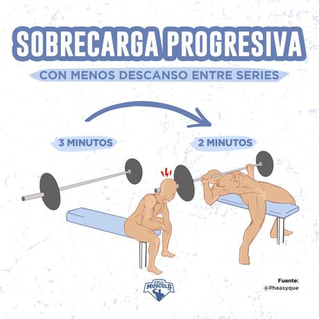 Para progresar correctamente en el gimnasio y conseguir t... Para progresar correctamente en el gimnasio y conseguir t...