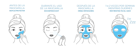 Maskné Repair Camaleon Cosmetics mascarillas mask covid pandemia beauty acné belleza farmacia skincare Cuidado facial contra el Maské