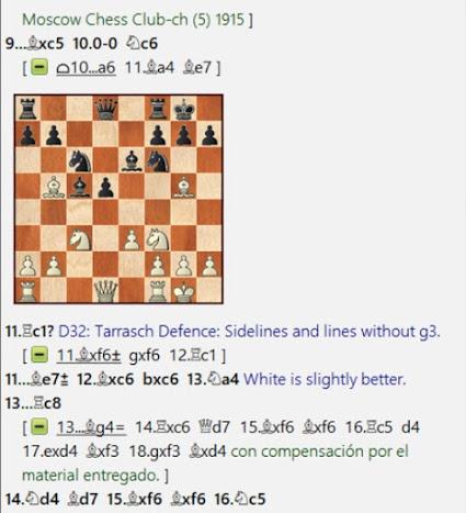 Lasker, Capablanca y Alekhine o ganar en tiempos revueltos (81)