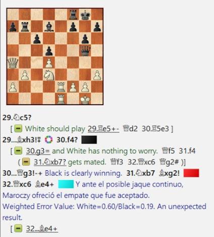 Lasker, Capablanca y Alekhine o ganar en tiempos revueltos (81)