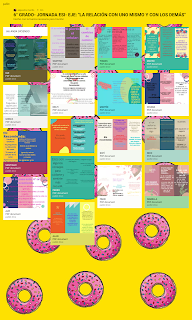 Jornada ESI 6° Grado