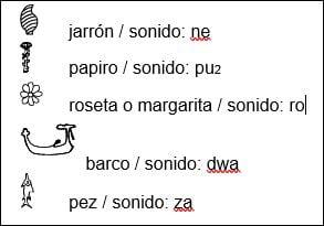 Palabra escrita: los albores del Mediterráneo
