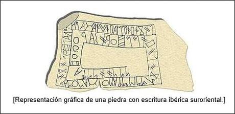 Palabra escrita: los albores del Mediterráneo