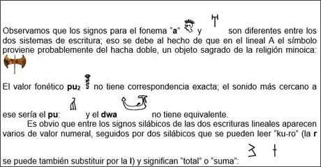 Palabra escrita: los albores del Mediterráneo