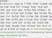 Lasker, Capablanca Alekhine ganar tiempos revueltos (83)
