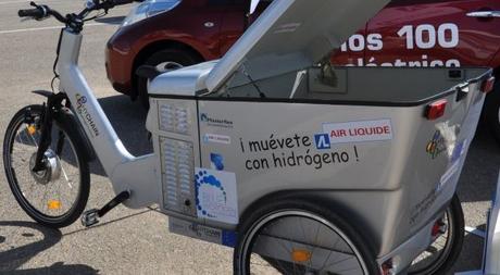 ¿Conoces los distintos tipos de vehículos eléctricos? (2)