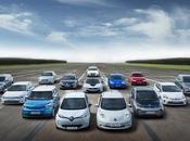 ¿Conoces distintos tipos vehículos eléctricos?