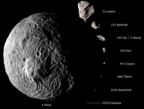 El día del Asteroide: alertar del peligro de estos objetos