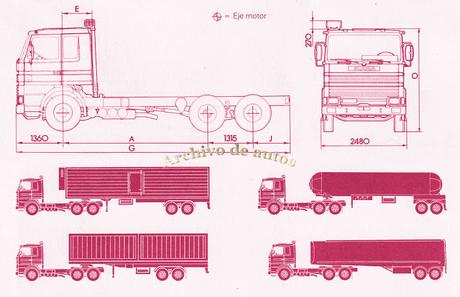 Scania R 112 H 6x2 1982