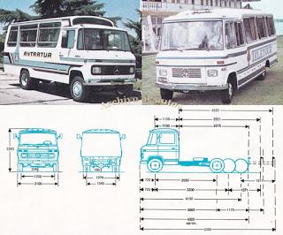 Sumario de junio de 2021