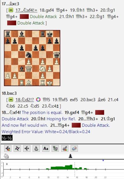 Lasker, Capablanca y Alekhine o ganar en tiempos revueltos (86)