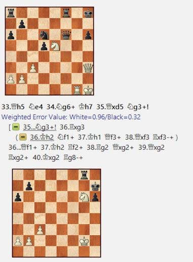 Lasker, Capablanca y Alekhine o ganar en tiempos revueltos (87)