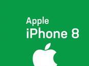 Apple iPhone características oficiales, especificaciones, precios, análisis