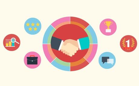 Cómo fidelizar un cliente