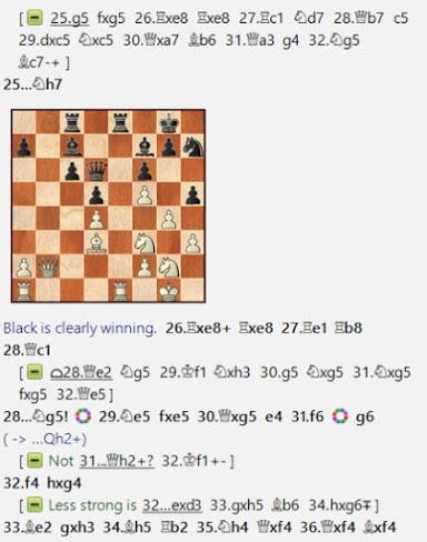Lasker, Capablanca y Alekhine o ganar en tiempos revueltos (91)