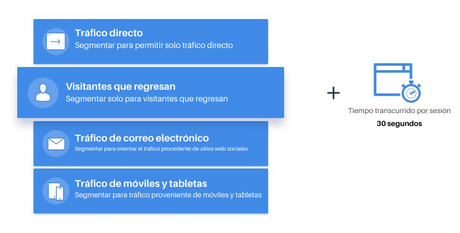 12 técnicas de voz del cliente para obtener feedback más valioso 12 técnicas de voz del cliente para obtener feedback más valioso