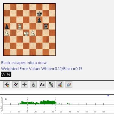 Lasker, Capablanca y Alekhine o ganar en tiempos revueltos (92)