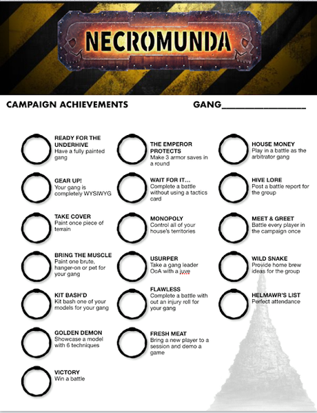 Hoja de logos y tabla de favores para campañas de Necromunda.