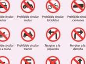 Señales transito significado Argentina