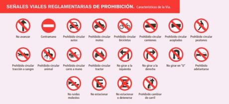 Señales de transito y su significado Argentina