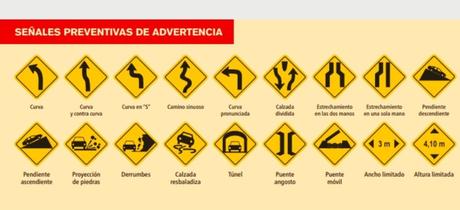 Señales de transito y su significado Argentina