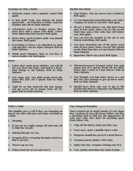 Dungeon Roomba!!, por Kat