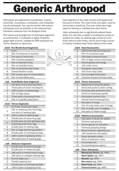 Tablas para generar Artrópodos (Por Skerples)