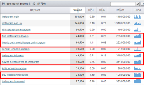 Cómo Conseguir Más Seguidores en Instagram