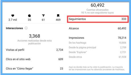 Como Conseguir Seguidores en Instagram comprar seguidores Instagram en 2020