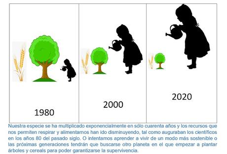 Refugiados Ambientales y Culturas en Peligro de Extinción Refugiados Ambientales y Culturas en Peligro de Extinción